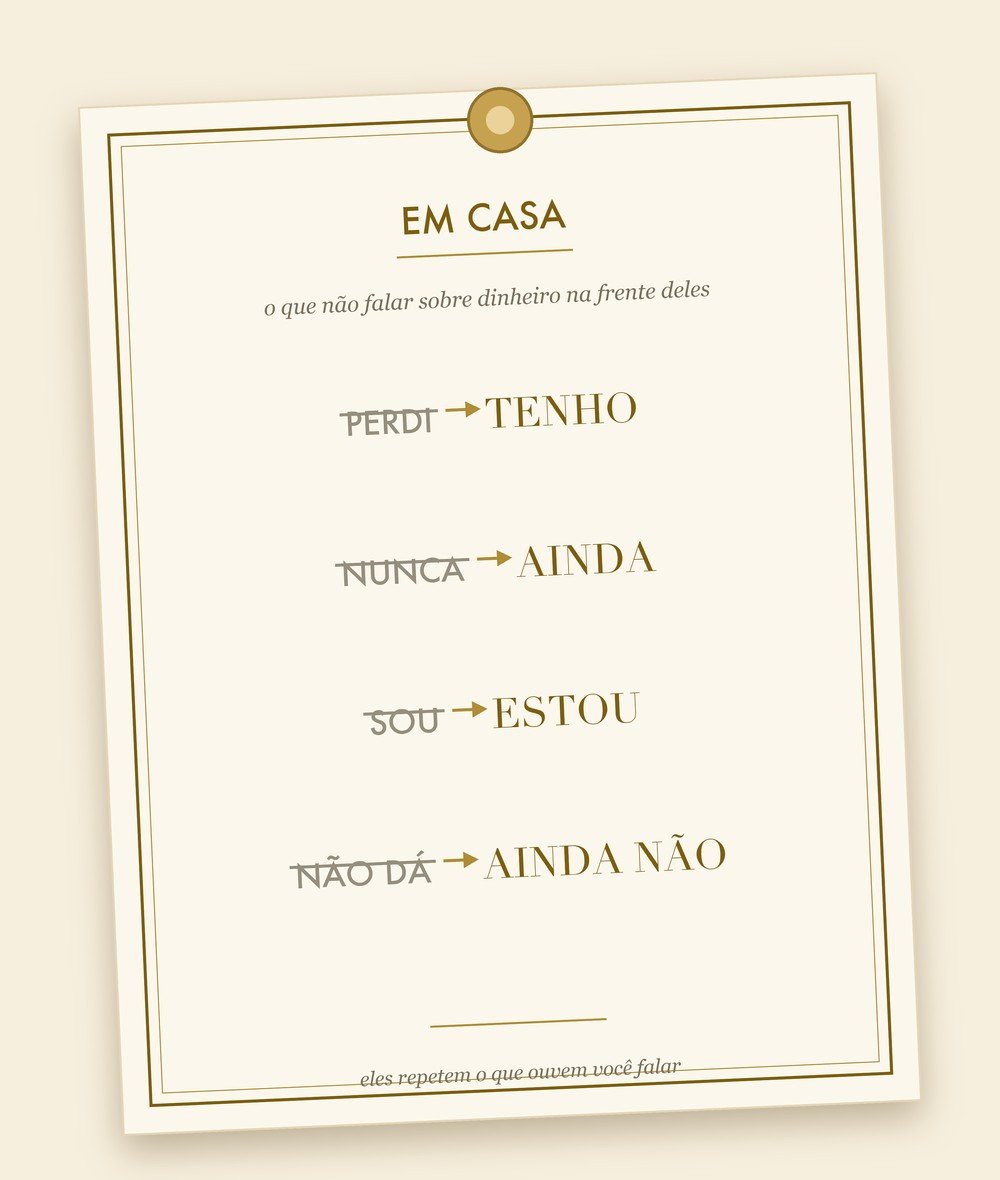 A Folha da Casa: o que não falar sobre dinheiro na frente dos filhos